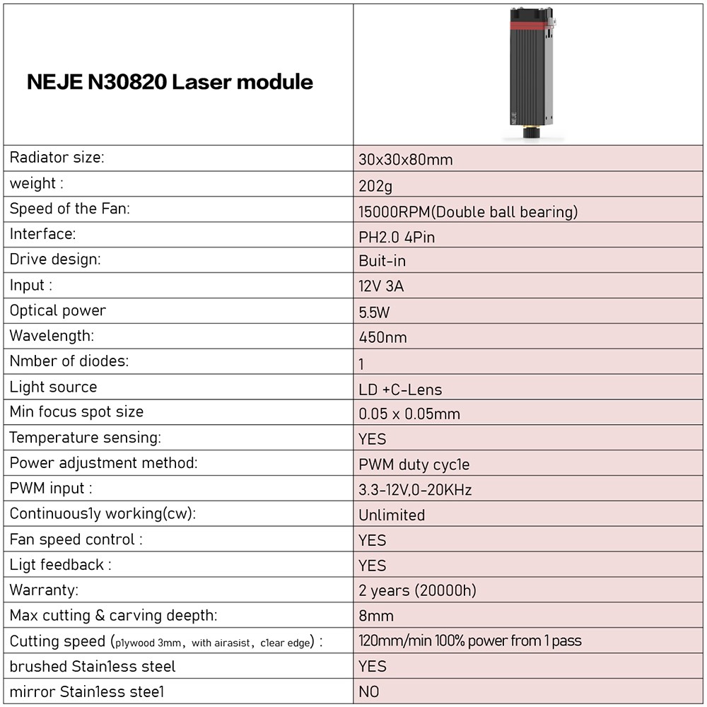 NEJE Master 2S 20W Graveur et Cutter Laser N30820 Module Laser Lightburn Bluetooth APP Contrôle 170x170mm