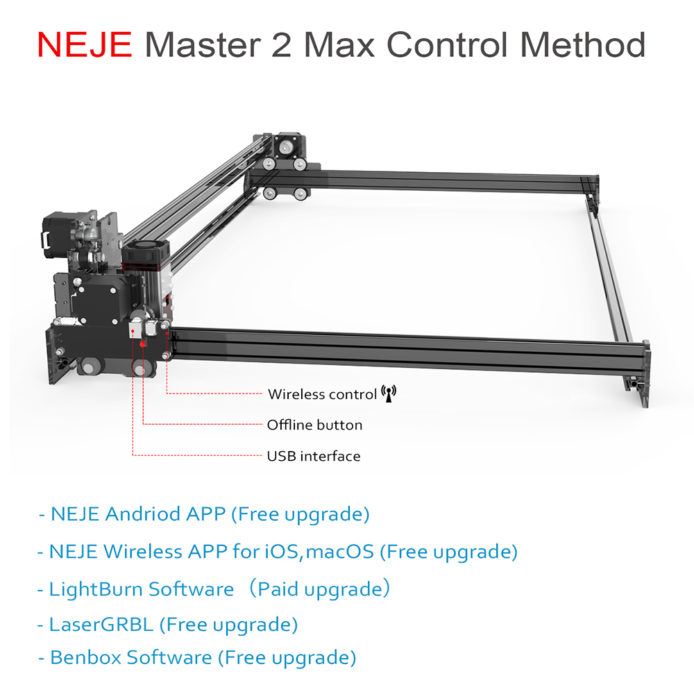 NEJE Master 2S Max Laser Engraver and Cutter A40630 Module Lightburn Bluetooth APP Control 460x810mm
