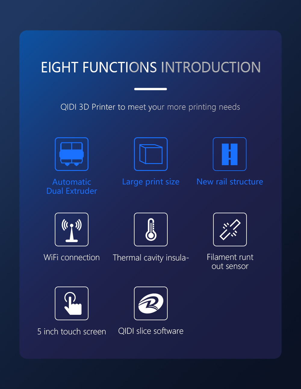 TECHNOLOGIA QIDI i Szybka drukarka 3D Podwójna wytłaczarka Szybkie drukowanie 360x250x320mm Rozmiar wydruku