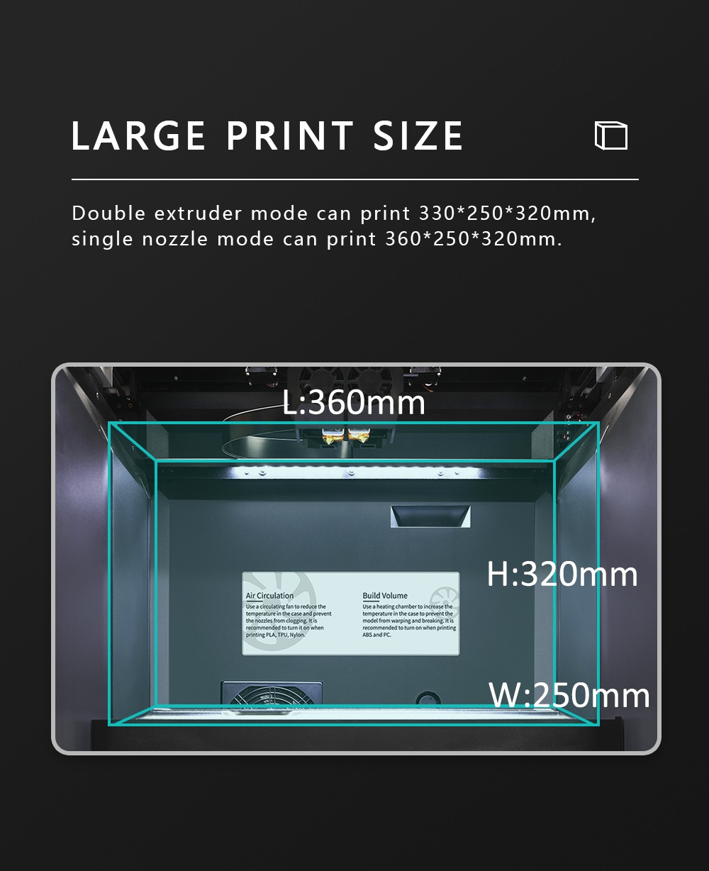 TECNOLOGIA QIDI i Stampante 3D veloce Doppio estrusore Stampa rapida Dimensioni di stampa 360x250x320mm