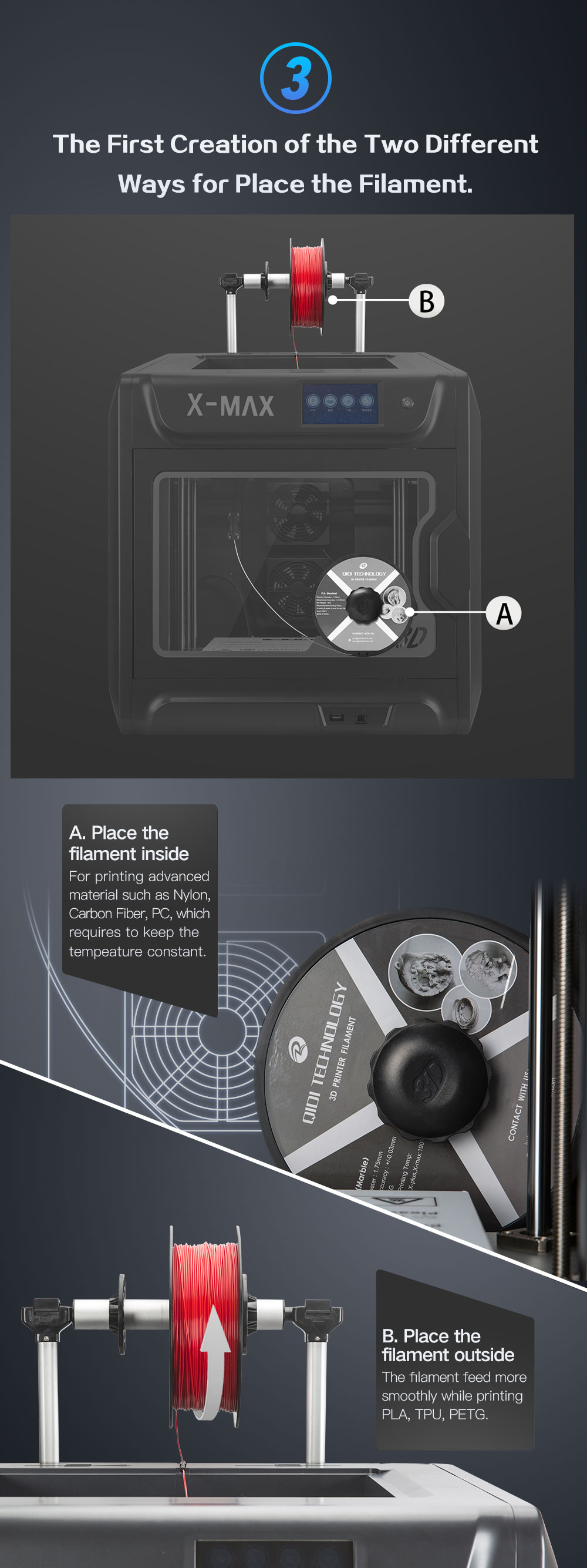 R QIDI TECHNOLOGY X-MAX Imprimante 3D Écran tactile 5 pouces Fonction WiFi 300x250x300mm Taille d'impression