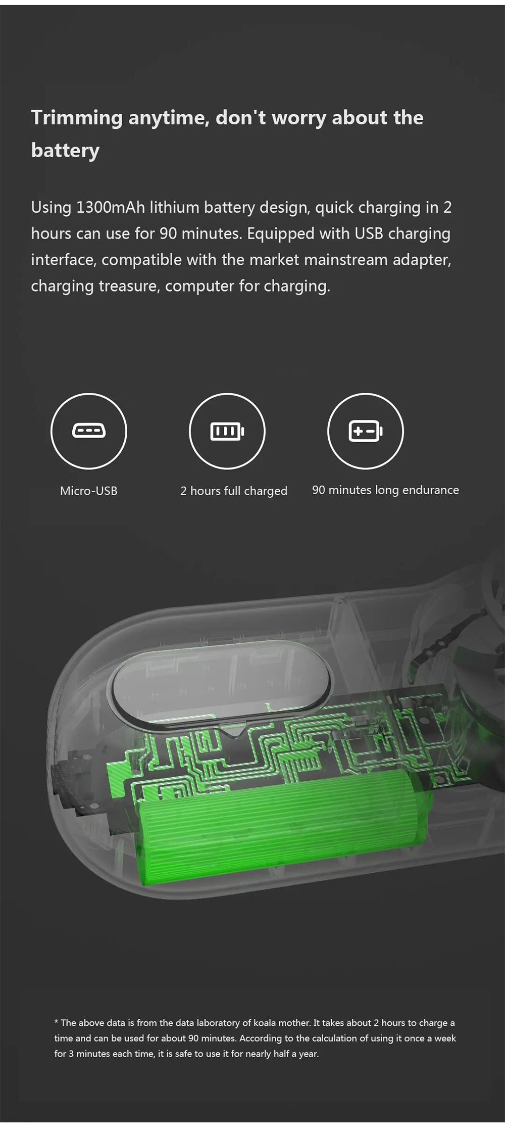 Xiaomi Mijia Lint Remover Fuzz Trimmer 0.35mm Micro-arc Steel Mesh 5-blade Wervelwind Drijvende Kop - Wit