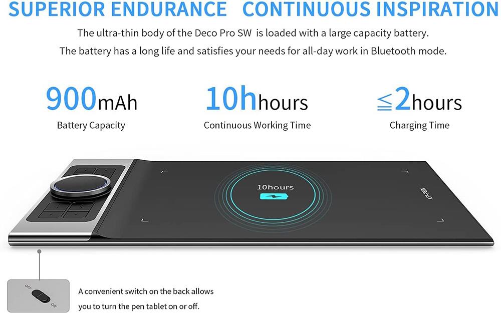 XP-PEN Deco Pro SW Graphic Tablet with 9 x 5 Inch Work Surface, 8192 Level Stylus Pen, for Drawing, Design, Editing, Compatible with Mac, Windows, Android - Black