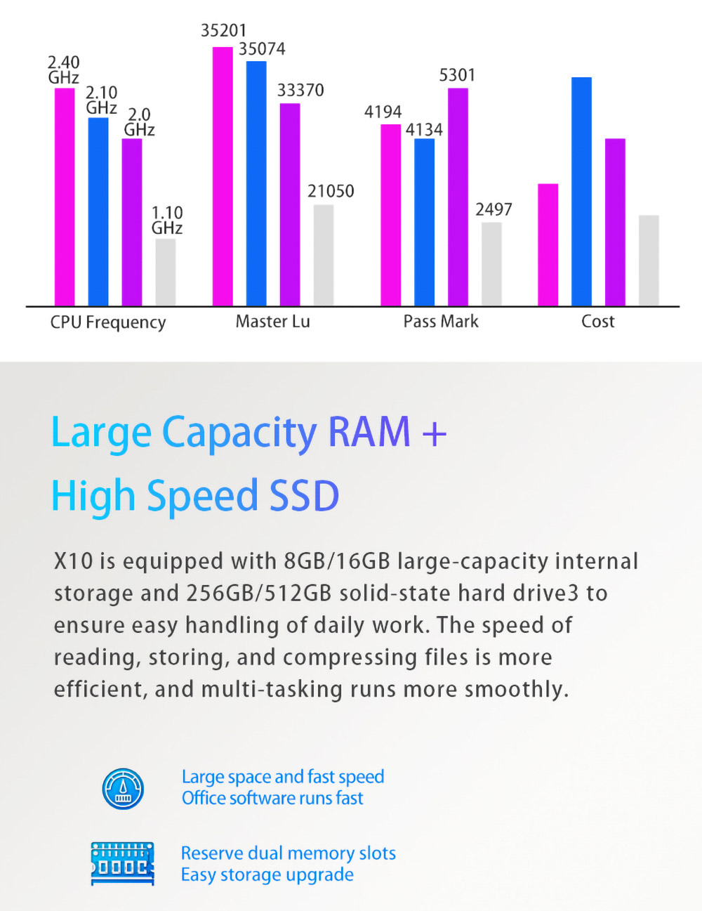 T-Bao T-BOOK X10 Laptop 15.6 inch 1920 x 1080 FHD Screen AMD Athlon Gold 3150U 16GB DDR4 512GB SSD Windows 10 5000mAh Battery Full-size Backlit Keyboard Fingerprint Touchpad - EU Plug