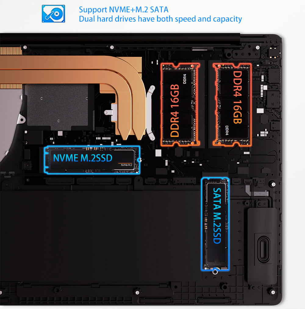 T-Bao T-BOOK X10 Laptop 15.6 inch 1920 x 1080 FHD Screen AMD Athlon Gold 3150U 16GB DDR4 512GB SSD Windows 10 5000mAh Battery Full-size Backlit Keyboard Fingerprint Touchpad - EU Plug