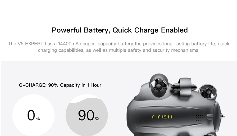 FIFISH V6 EXPERT Multi-functional Underwater Robot Productivity Tool With 4K UHD Camera 100m Depth Rating Underwater Drone M100 Package