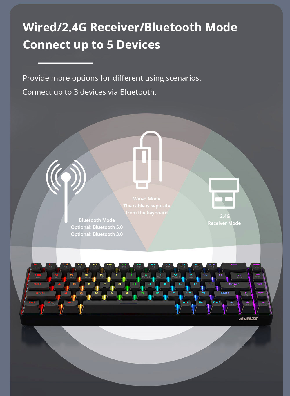 Ajazz K685T RGB Hot-Swap-fähige Mechanische Tastatur mit 68 Tasten, Kabelgebunden + Bluetooth + 2.4-GHz-Wireless-Verbindung, Roter Schalter - Weiß