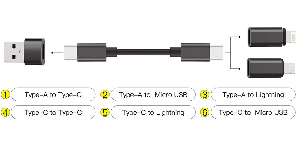 BUDI Cable multifunción Stick 6 tipos Cable SIM KIT Tarjeta TF Lector de memoria Soporte para teléfono - Negro
