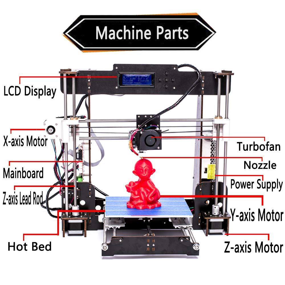 CTC A8 W5 3D Printer