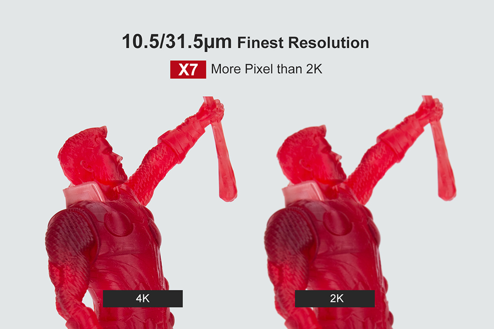 UZUN Turuncu 4K Reçine 3D Yazıcı Ultra Yüksek LCD Alt Piksel 10.5/31.5um Çift Z Ekseni Liner Kılavuzları 230*230*437mm