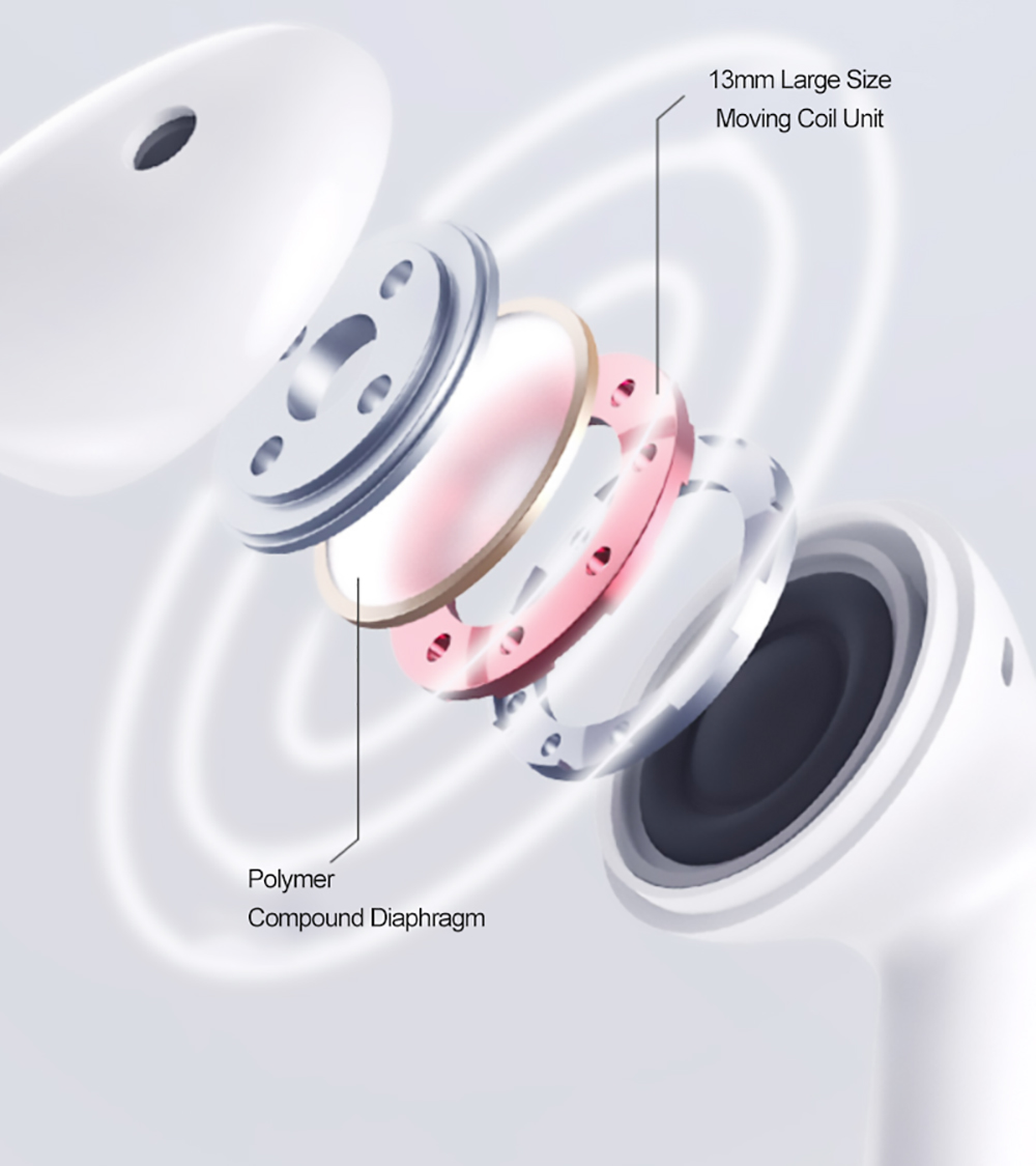 MiiiW Marshmallow TWS Auricolari Bluetooth Driver dinamico da 13 mm Corpo ultra-piccolo