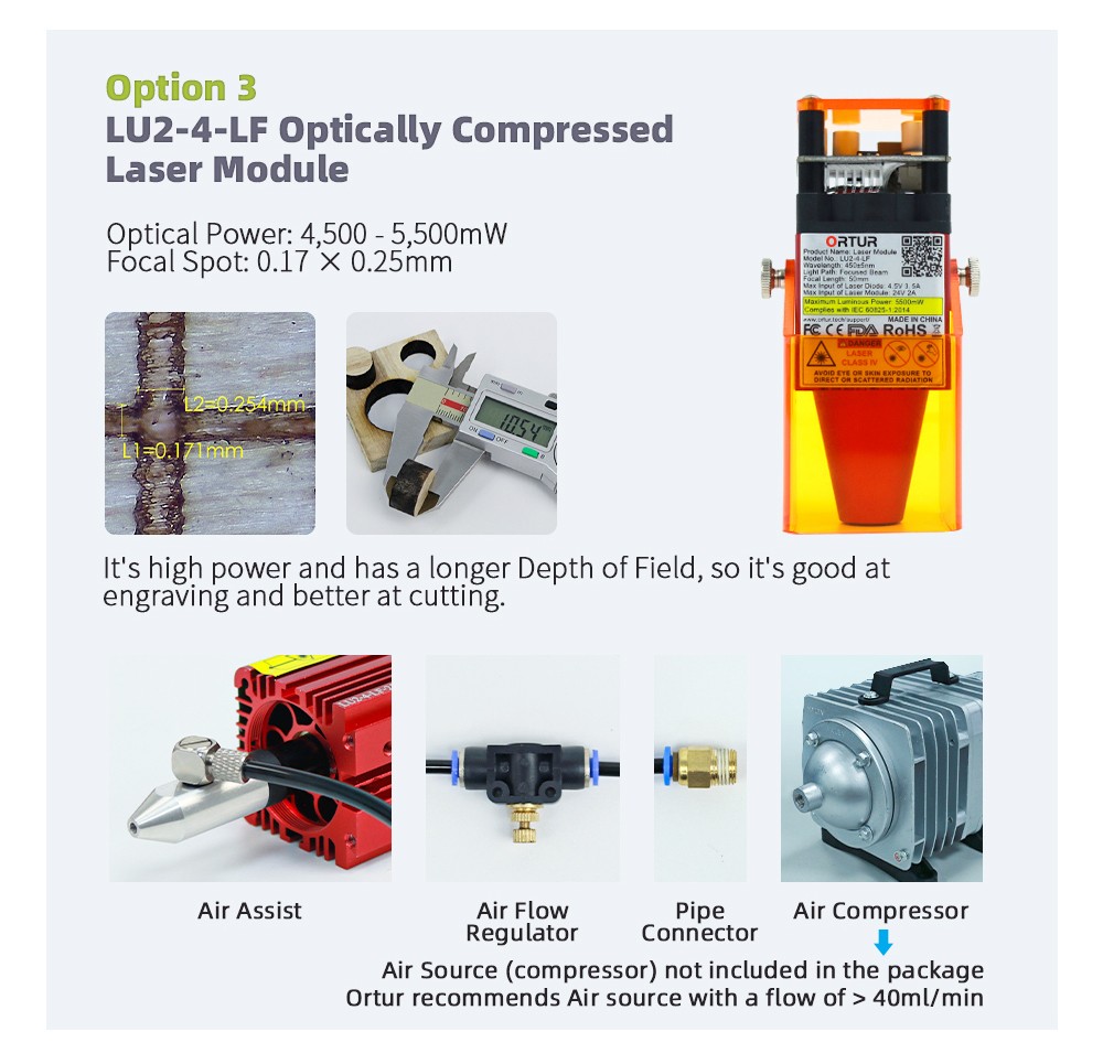 Ortur Laser Master 2 Pro S2 LU2-4 20W LF станок для лазерной гравировки и резки 400x400m Площадь гравировки, 10,000 мм / мин