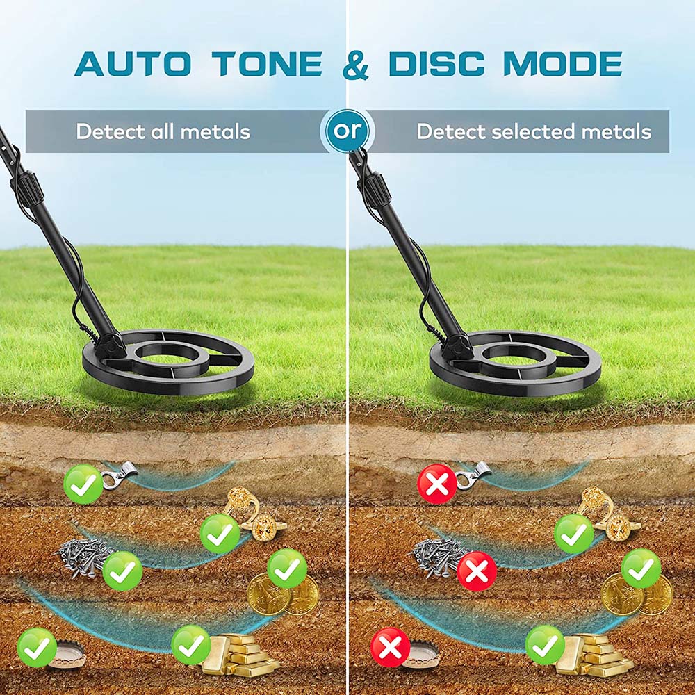 Tilswall Waterproof Metal Detector for Kids & Adults