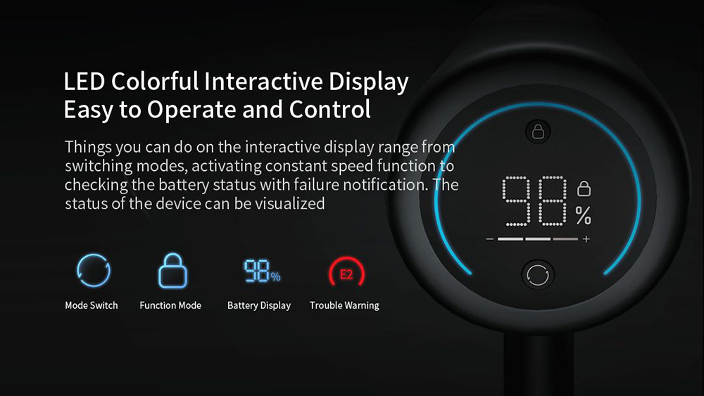 Trouver Power 12 Cordless Handheld Vacuum Cleaner, 125,000rpm 23kpa Suction, Kill  99.9% Mite, Multi Cyclones
