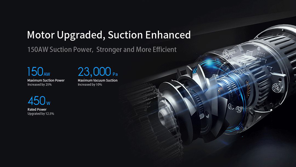 Trouver Power 12 Cordless Handheld Vacuum Cleaner, 125,000rpm 23kpa Suction, Kill  99.9% Mite, Multi Cyclones