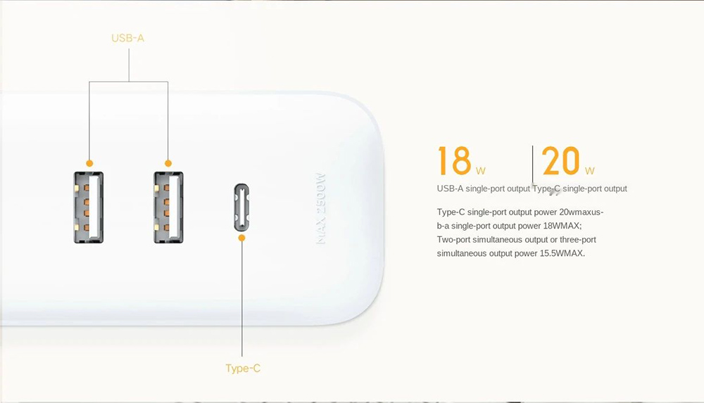 Xiaomi 20W Power Strip Socket USB-C شحن سريع مع 3 * مخرج تيار متردد - أبيض
