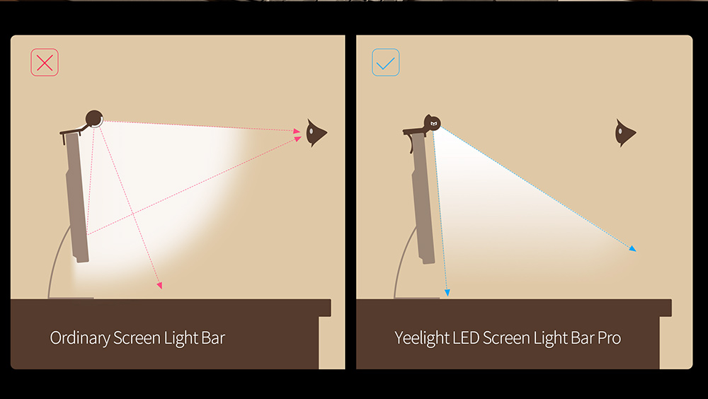Yeelight LED kijelző függőlámpa Pro, kompatibilis a Razer Chroma és az Overwolf termékkel