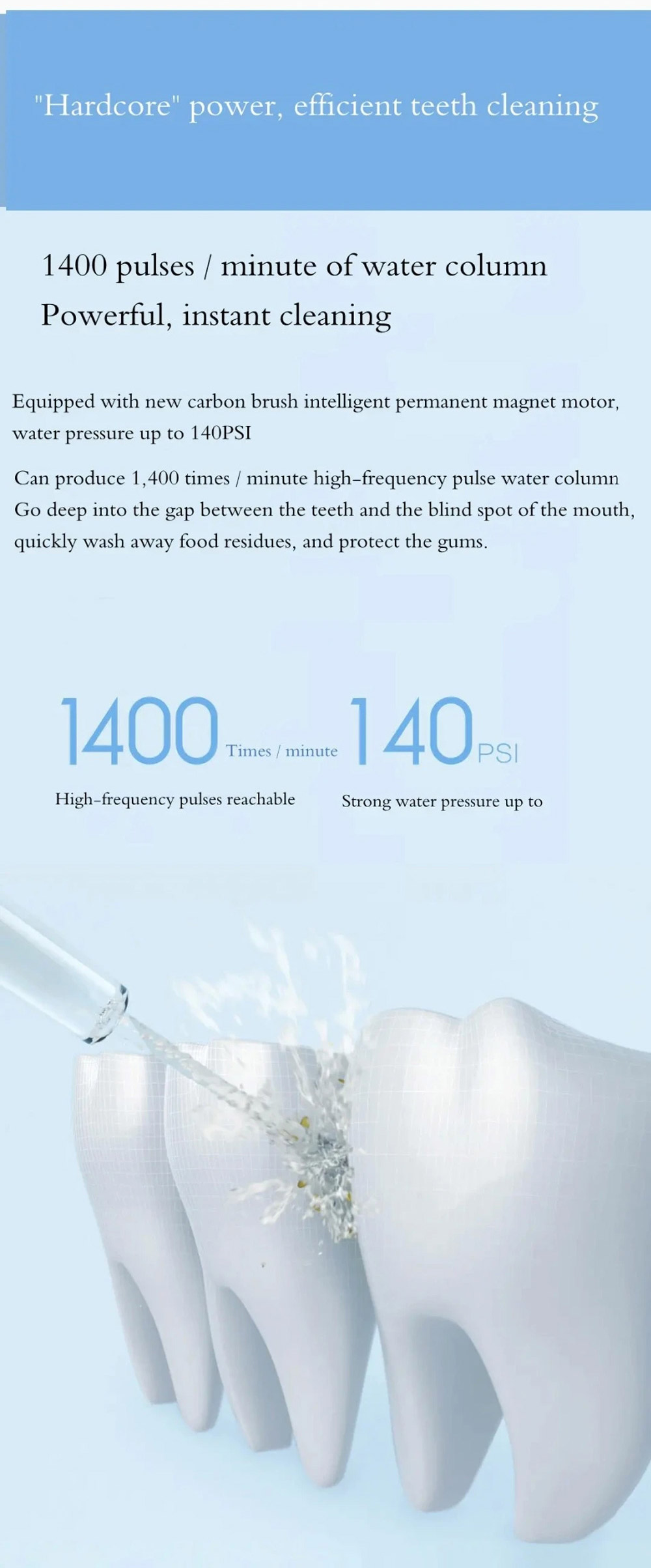 Xiaomi Mijia MEO701 Oral Irrigator Water Flosser 200ml Capacity IPX7 Waterproof