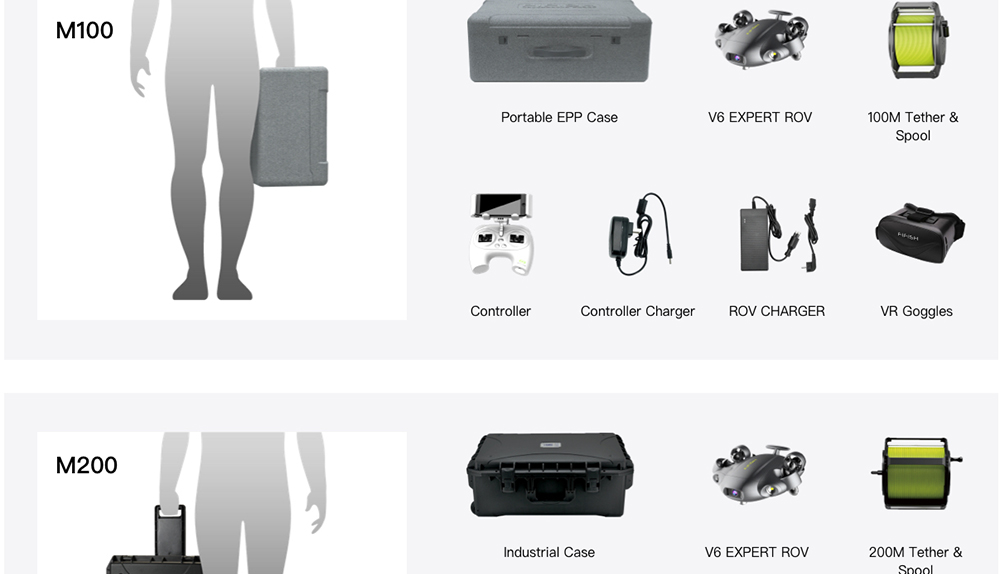 FIFISH V6 EXPERT Multi-functional Underwater Robot Productivity Tool With 4K UHD Camera 100m Depth Rating Underwater Drone M100 Package