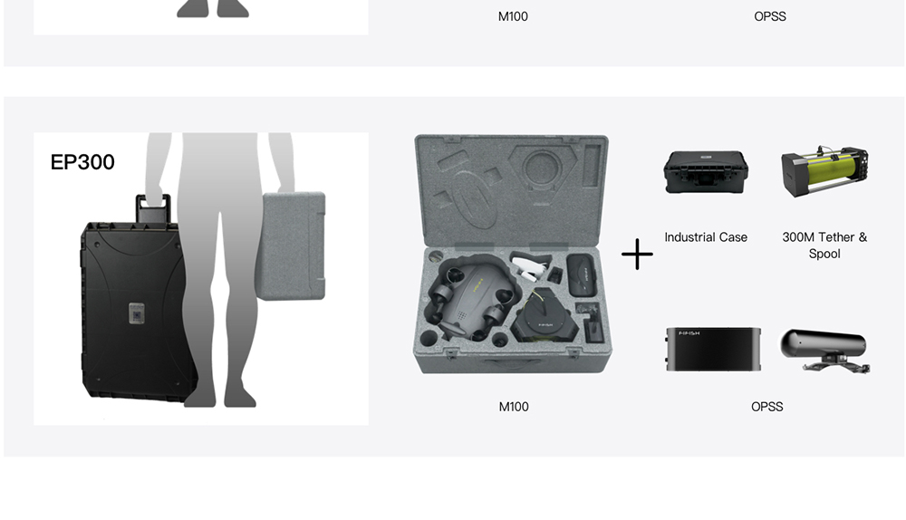 FIFISH V6 EXPERT Multi-functional Underwater Robot Productivity Tool With 4K UHD Camera 100m Depth Rating Underwater Drone M100 Package