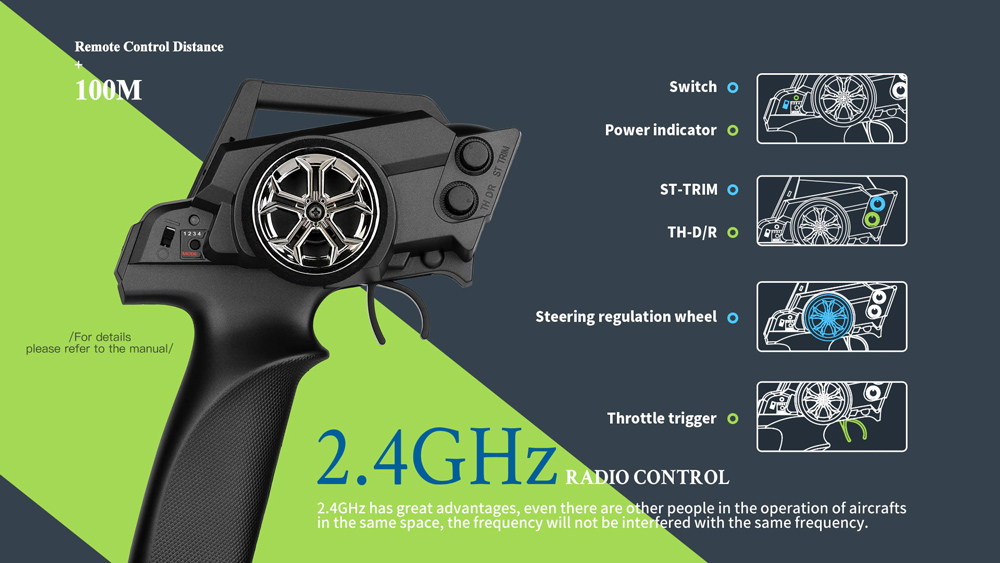 m2r racing remote control