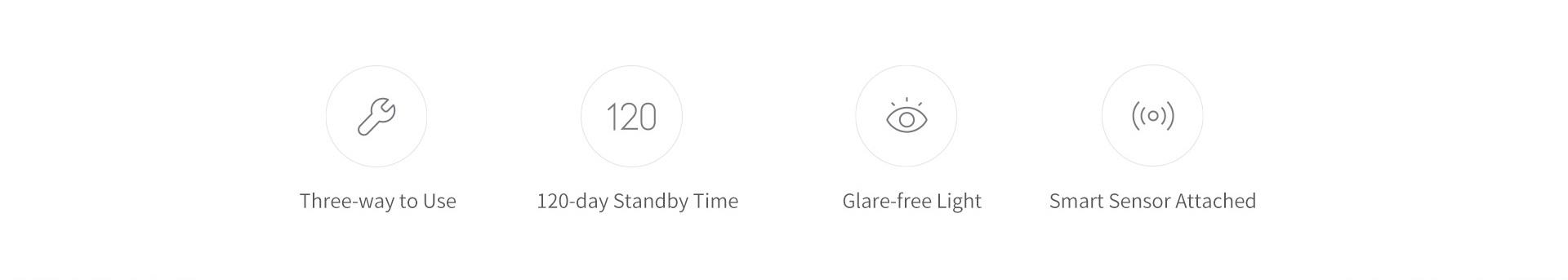 Xiaomi Yeelight YLYD01YL LED Sensor Night Light Body Motion IR Sensor Magnetic USB Rechargeable Lamp -White