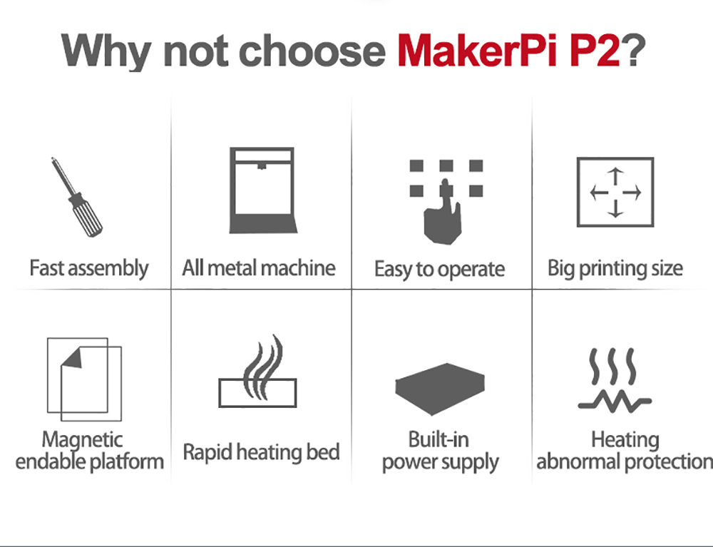 MAKERPI P2 3D Printer,Thermodynamic Nozzle up to 260 Degree, 200H Printing, Picture Relief, FDM Printer, USB Data Transmit