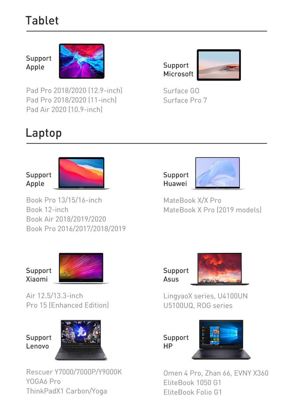 Baseus 5-in-1 Type-C USB 3.0 HUB Adapter for Laptop Tablet Phone - Gray