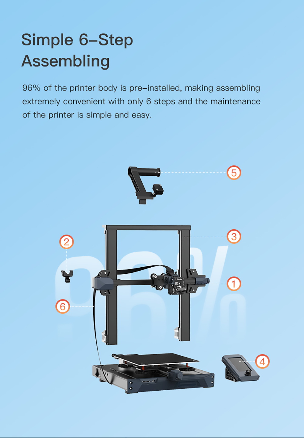 Creality Ender-3 S1 3D-printer, Sprite Dual-gear Direct Extruder, Dual Z-axis Sync, Bend Spring Sheet to Release Print