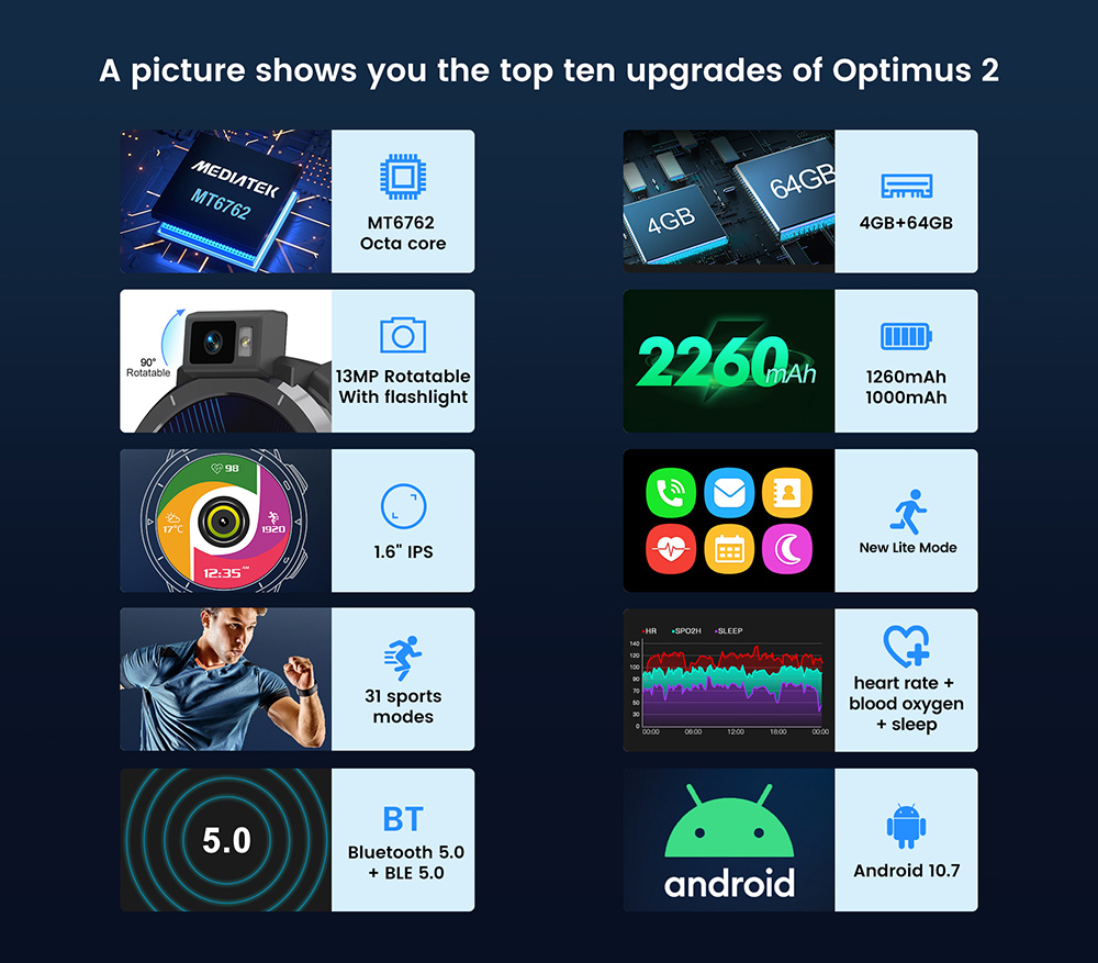 Kospet Optimus 2 Bluetooth Smartwatch 1.6 Inch Touchscreen Helio P22 13MP Camera Android 10.7 4GB RAM 64GB ROM 31 Sportmodi 5ATM Waterbestendig 1260mAh Batterij Meertalig - Zwart
