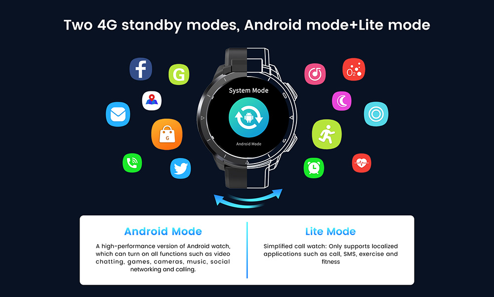 Kospet Optimus 2 Bluetooth Smartwatch 1.6 Inch Touch Screen Helio P22 13MP Camera Android 10.7 4GB RAM 64GB ROM 31 Sports Modes 5ATM Water Resistant 1260mAh Battery Multi-language - Black