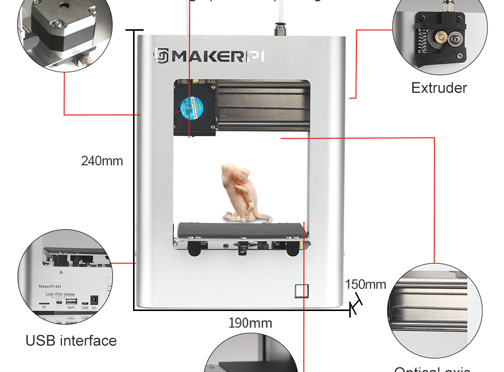 Imprimante 3D MAKERPI M1 48W pour enfants, impression à une touche, nivellement automatique, lit à ressort magnétique, emplacement pour carte TF