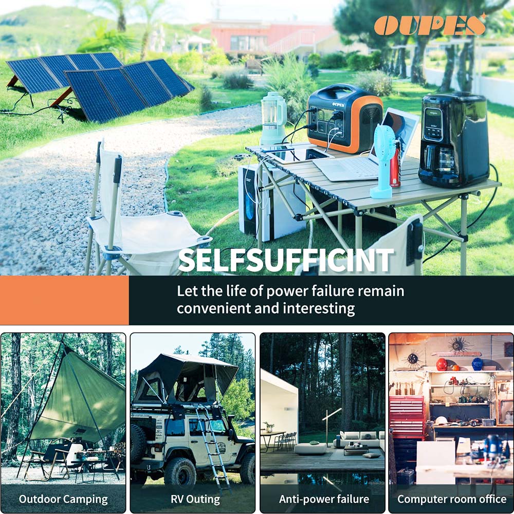 OUPES 200W Portable Solar Panel Foldable PV Panel 20% Conversion Rate IP65 for Outdoor Adventures Emergency Blackout