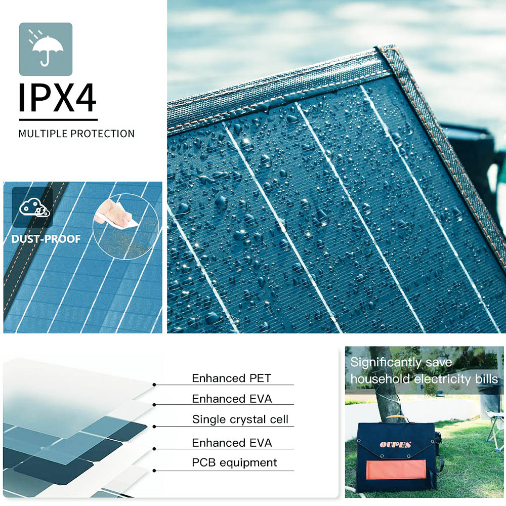 OUPES 200W Portable Solar Panel Foldable PV Panel 20% Conversion Rate IP65 for Outdoor Adventures Emergency Blackout