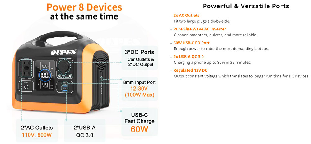 OUPES Portable Power Station 600W 592Wh Solar Generator Solar/USB-C/Car Socket/Wall Outlet/USB-C+Wall Outlet Recharge