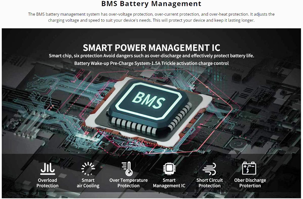 OUPES Portable Power Station 600W 592Wh Solar Generator Solar/USB-C/Car Socket/Wall Outlet/USB-C+Wall Outlet Recharge