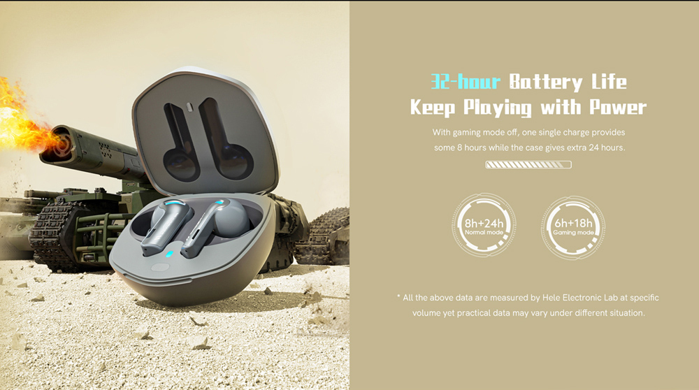 QCY G1 TWS Bluetooth 5.2 45ms Low Latency Gaming Earbuds