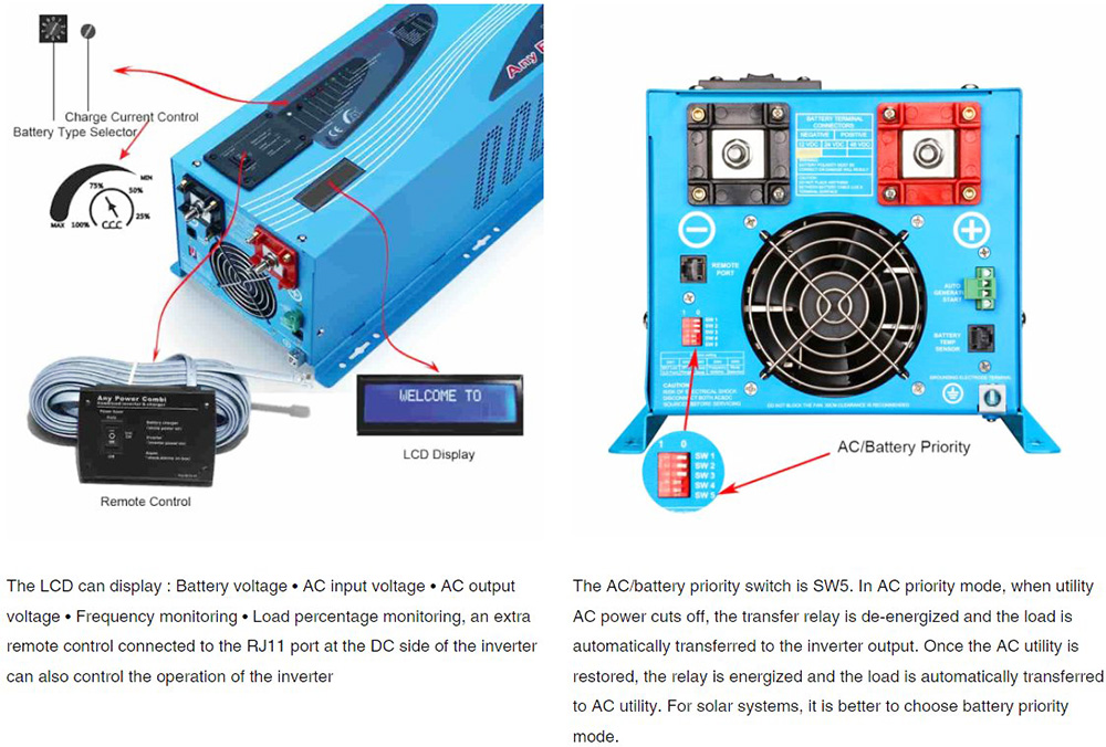 SunGoldPower 2000W DC 24V Pure Sine Wave Inverter with Charger