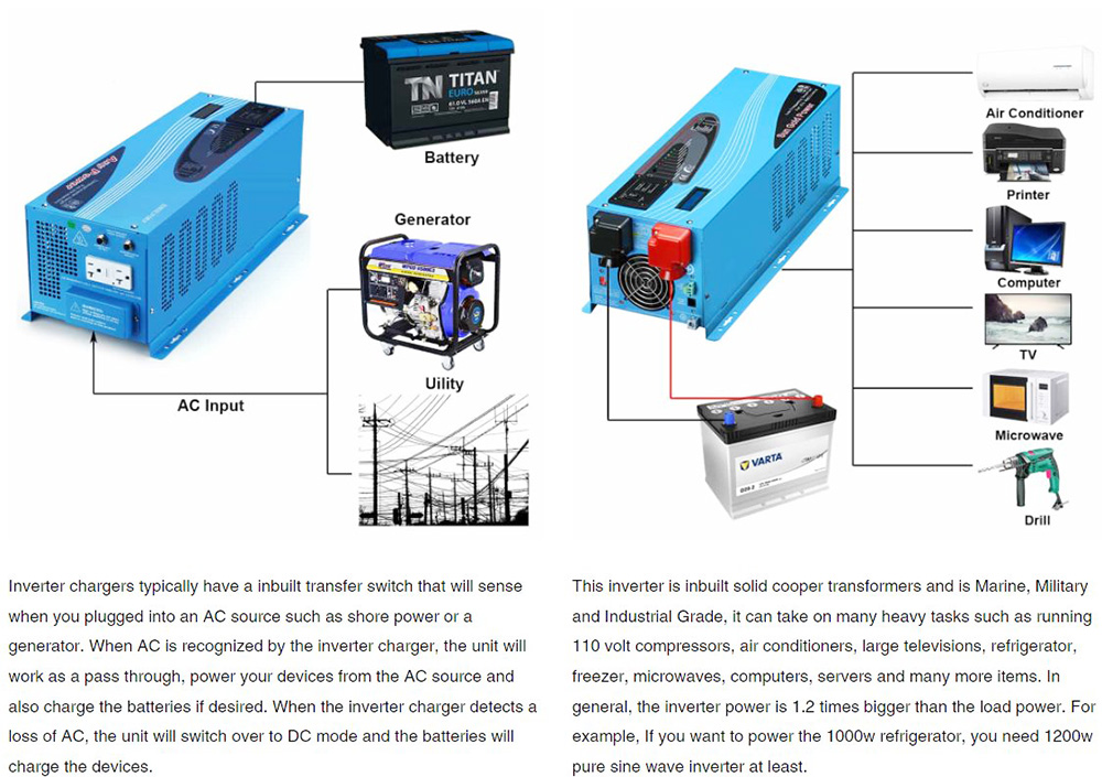 SunGoldPower 2000W DC 24V Pure Sine Wave Inverter with Charger