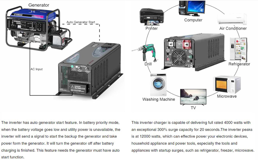 SunGoldPower 4000W DC 24V Split Phase Pure Sine Wave Inverter With Charger