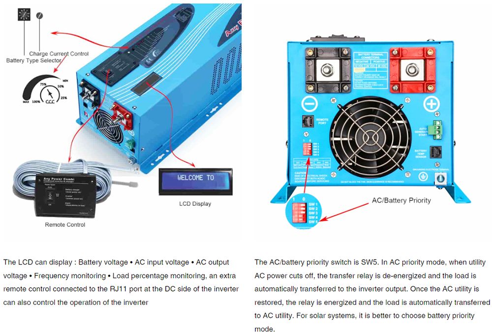 SunGoldPower 4000W DC 48V Pure Sine Wave Inverter With Charger