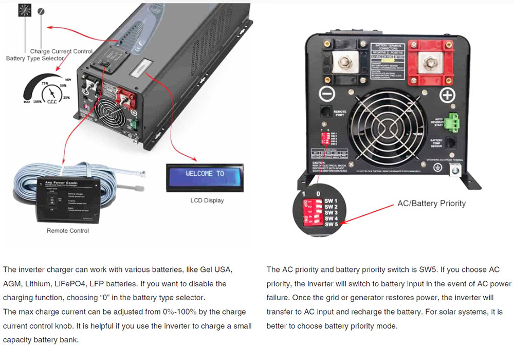 SunGoldPower 4000W DC12V Split Phase Pure Sine Wave Inverter With Charger