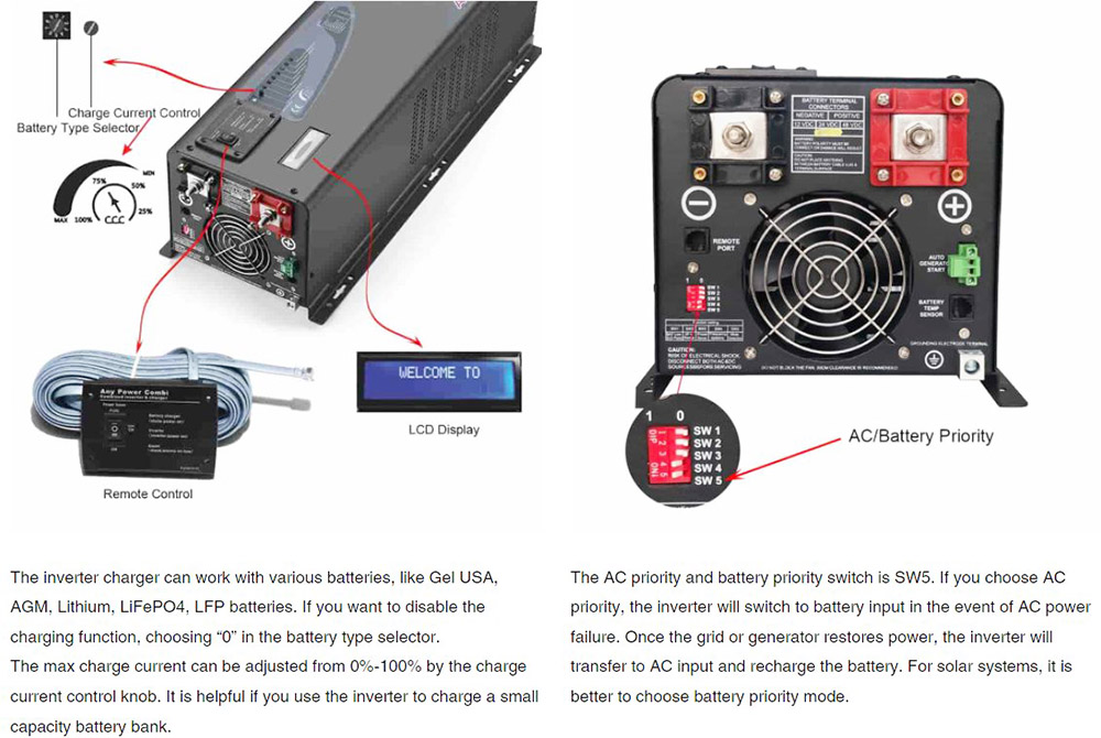 SunGoldPower 6000W DC 48V Split Phase Pure Sine Wave Inverter With Charger