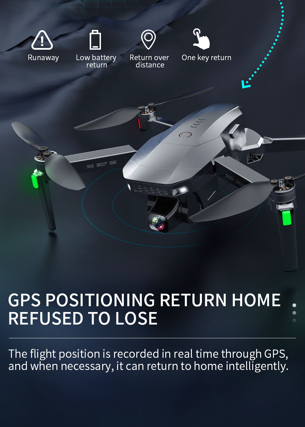 ZLL SG907 MAX SE 4K 5G WIFI FPV GPS Αναδιπλούμενο RC Drone με διπλή κάμερα RTF - Μία μπαταρία με τσάντα
