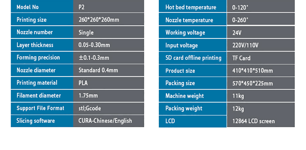 Imprimante 2D MAKERPI P3,  buse thermodynamique jusqu'à 260 degrés,  impression 200H,  relief d'image,  imprimante FDM,  transmission de données USB