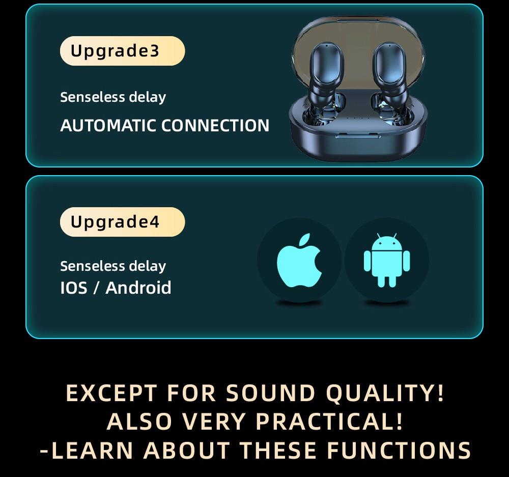 A6R TWS Bluetooth V5.0 Button Control IPX4 Waterproof 3h Playtime Wireless in-ear Noise Earphones - Black