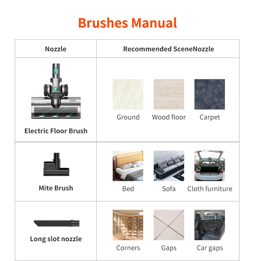 Ultenic U11 Cordless Vacuum Cleaner 25KPa Suction with Rechargeable Stand Holder LED Display & Removable Battery 3 Adjustable Modes 55mins Runtime - Green