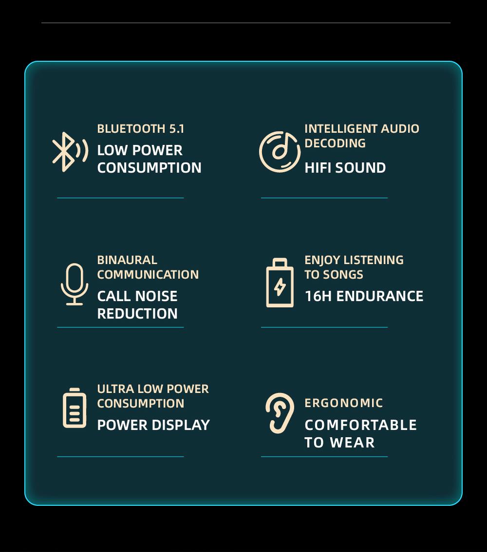 A6R TWS Bluetooth V5.0 Button Control IPX4 Waterproof 3h Playtime Wireless in-ear Noise Earphones - Black