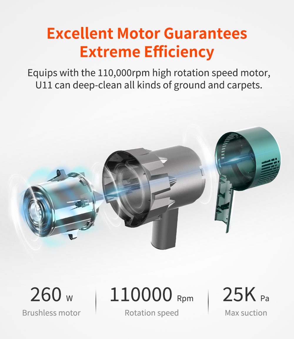 Ultenic U11 Cordless Vacuum Cleaner 25KPa Suction with Rechargeable Stand Holder LED Display & Removable Battery 3 Adjustable Modes 55mins Runtime - Green