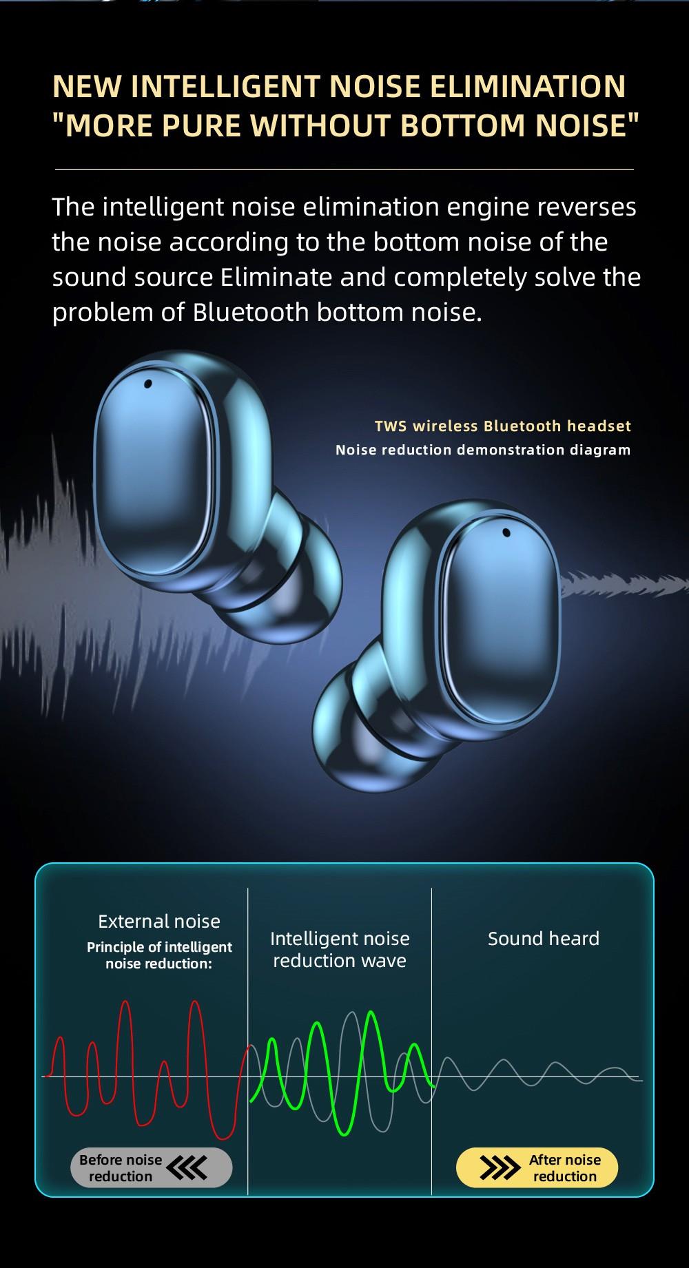 A6R TWS Bluetooth V5.0 Button Control IPX4 Waterproof 3h Playtime Wireless in-ear Noise Earphones - Black